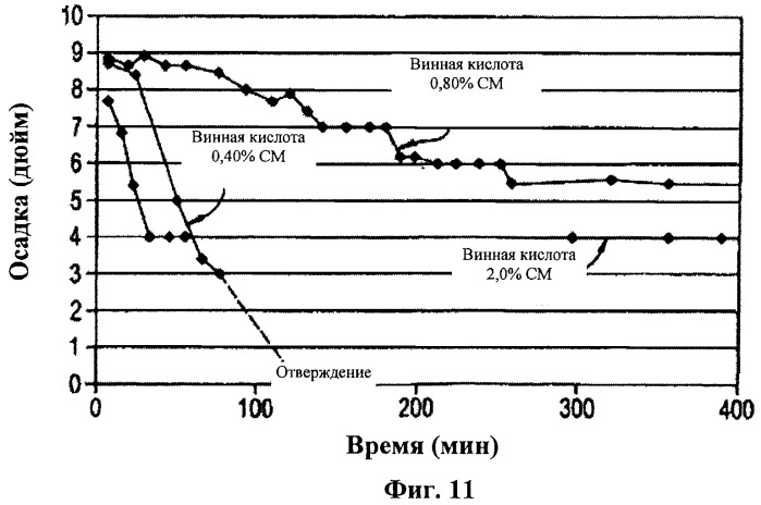 Система бронепанели на основе цемента (патент 2491493)