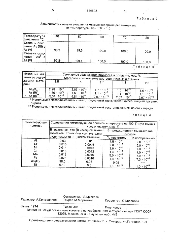 Способ получения мышьяковой кислоты (патент 1650593)