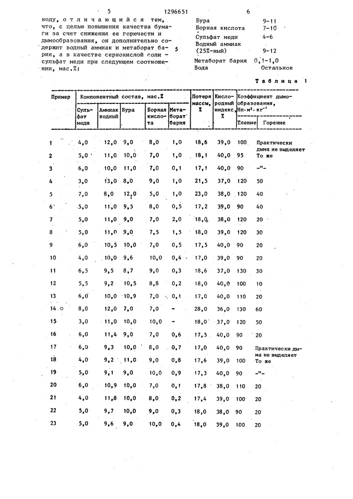 Состав для придания бумаге пониженной горючести (патент 1296651)