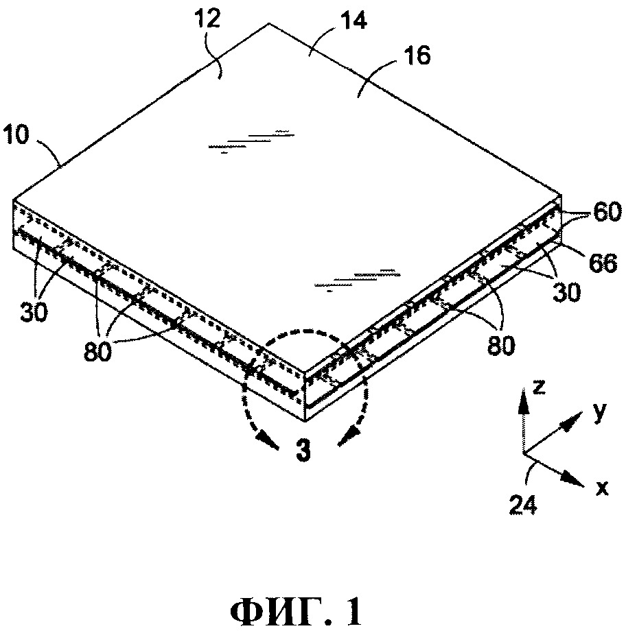 Связанные волокна в композитных конструкциях (патент 2661586)