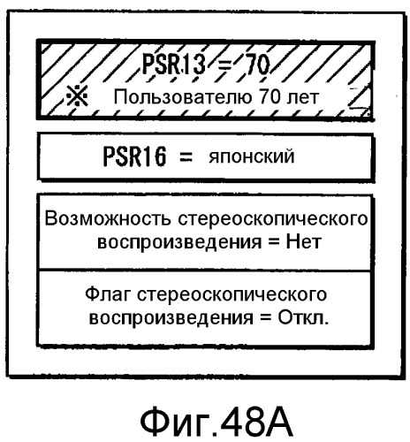 Носитель записи, устройство воспроизведения, устройство записи, способ воспроизведения, способ записи и программа (патент 2518189)