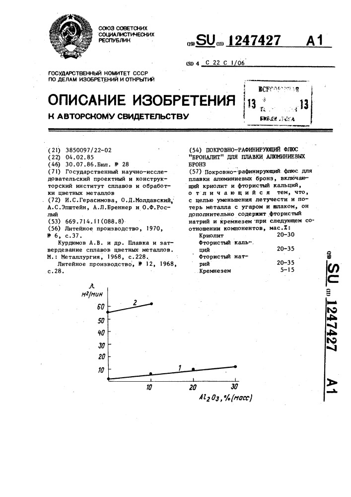Покровно-рафинирующий флюс " броналит" для плавки алюминиевых бронз (патент 1247427)