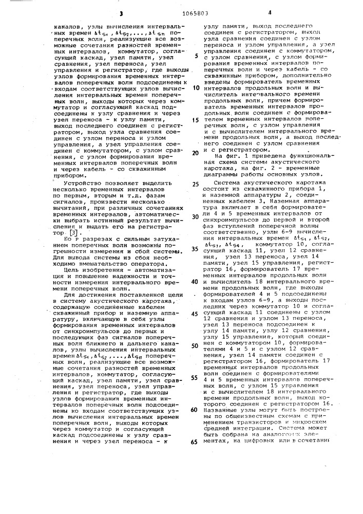 Система акустического каротажа (патент 1065803)