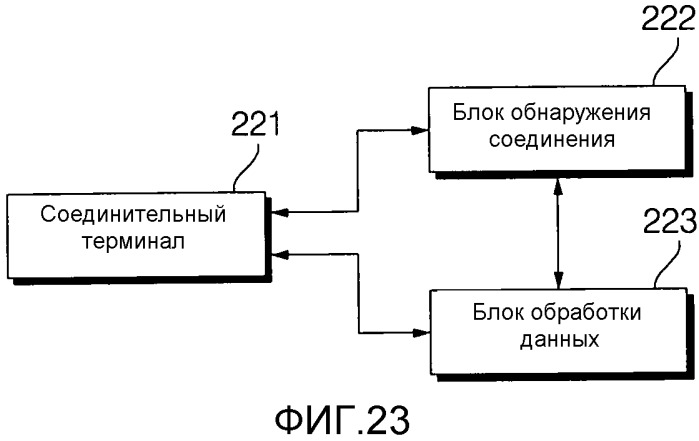 Бытовое устройство, системы бытового устройства и способ приведения их в действие (патент 2544824)