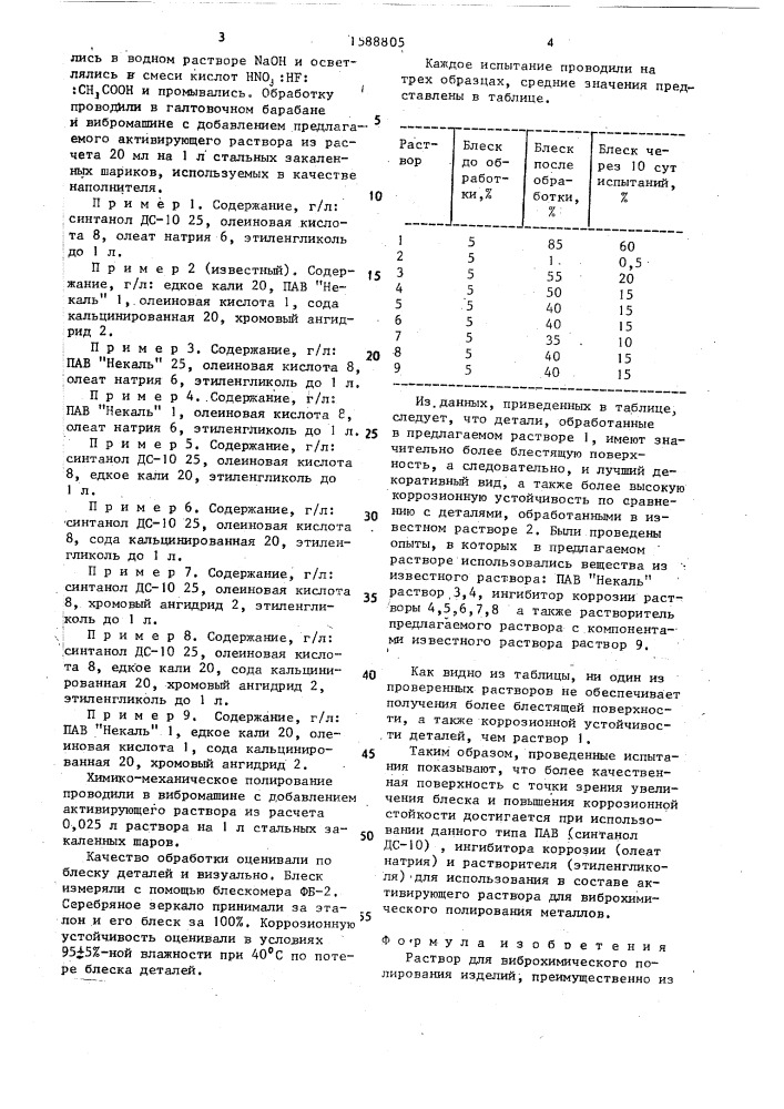 Раствор для виброхимического полирования изделий (патент 1588805)