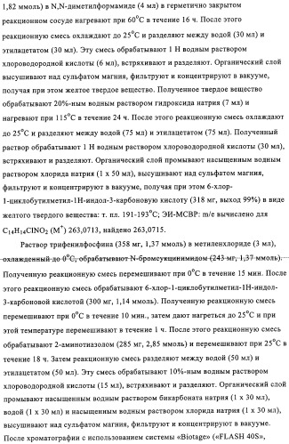 Производные индол-3-карбоксамида в качестве активаторов глюкокиназы (патент 2309956)