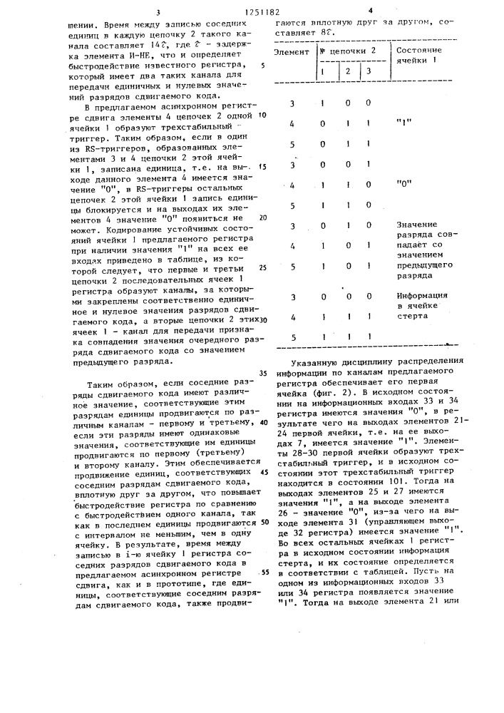 Асинхронный регистр сдвига (патент 1251182)