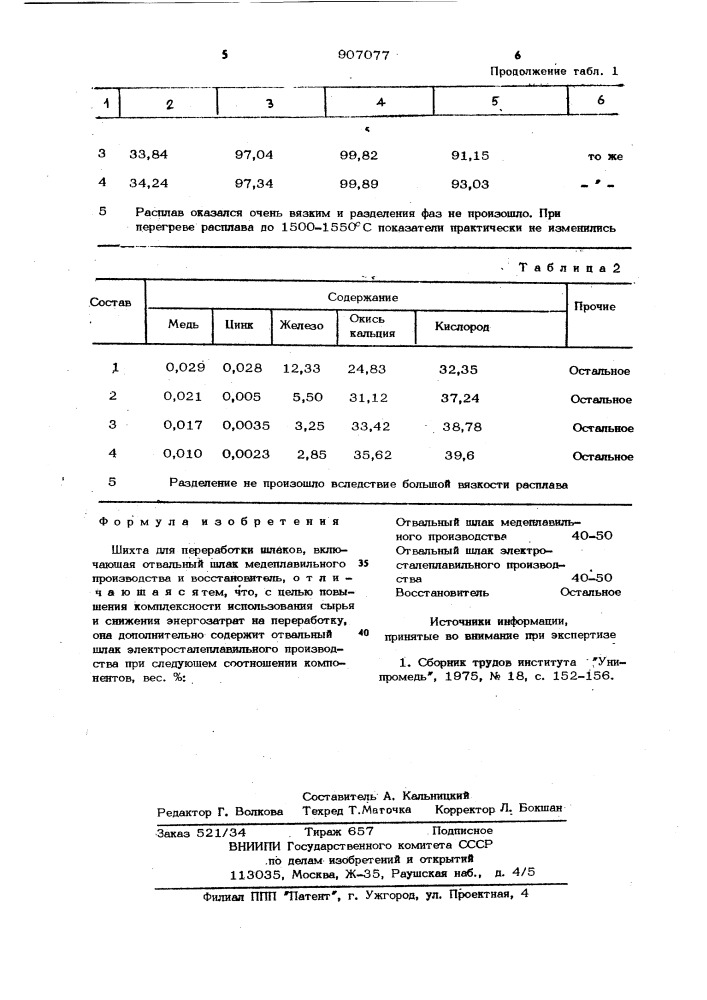 Шихта для переработки шлаков (патент 907077)