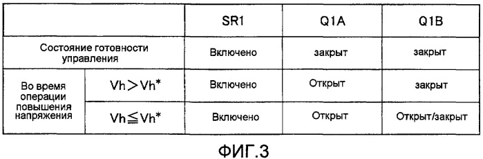 Система энергоснабжения и транспортное средство (патент 2388130)