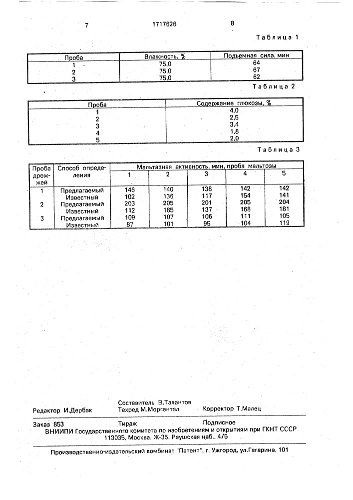 Способ определения ферментативной активности хлебопекарных дрожжей (патент 1717626)