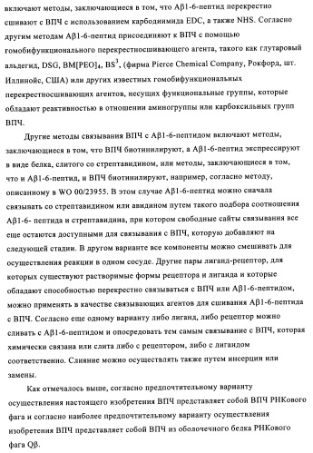 Композиции вакцин, содержащие наборы антигенов в виде амилоида бета 1-6 (патент 2450827)