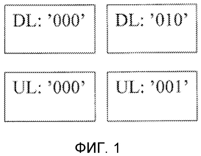 Способ и устройство связи (патент 2530011)