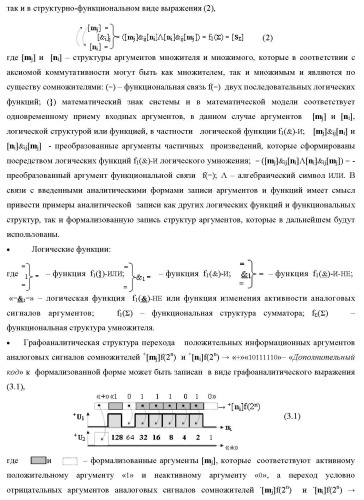 Способ логико-динамического процесса формирования информационных аналоговых сигналов частичных произведений аргументов сомножителей &#177;[ni] и &#177;[mj] - &quot;дополнительный код&quot; усеченной пирамидальной структуры умножителя f ( ) для последующего накапливающего суммирования в сумматоре &#177;f1( ) и функциональная структура для его реализации (варианты русской логики) (патент 2475813)