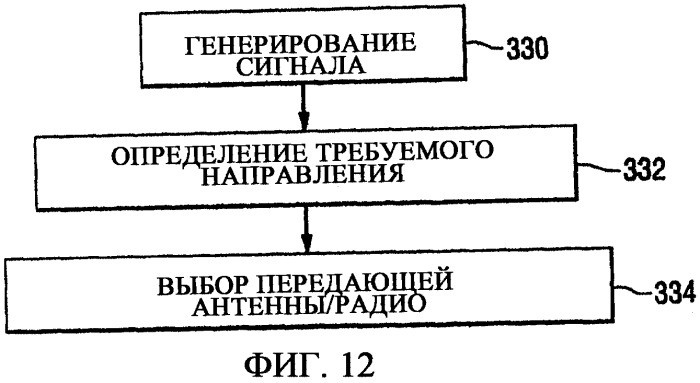 Бортовой повторитель сообщений для системы радиосвязи железнодорожного состава (патент 2403161)