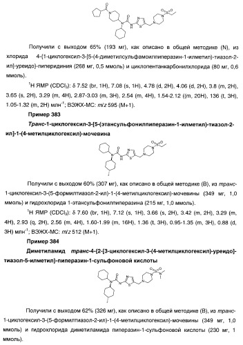 Гетероароматические производные мочевины и их применение в качестве активаторов глюкокиназы (патент 2386622)