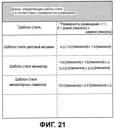 Способ отображения списка и отображение списка с большим количеством элементов контента (патент 2443016)