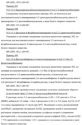 Производные пиперидин-4-иламида и их применение в качестве антагонистов рецептора sst подтипа 5 (патент 2403250)