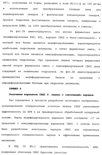 Композиции и способы, включающие варианты целлюлазы со сниженным сродством к нецеллюлозным материалам (патент 2486242)