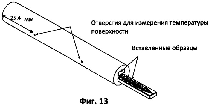 Поверхностные элементы в технологии микропроцессов (патент 2403962)