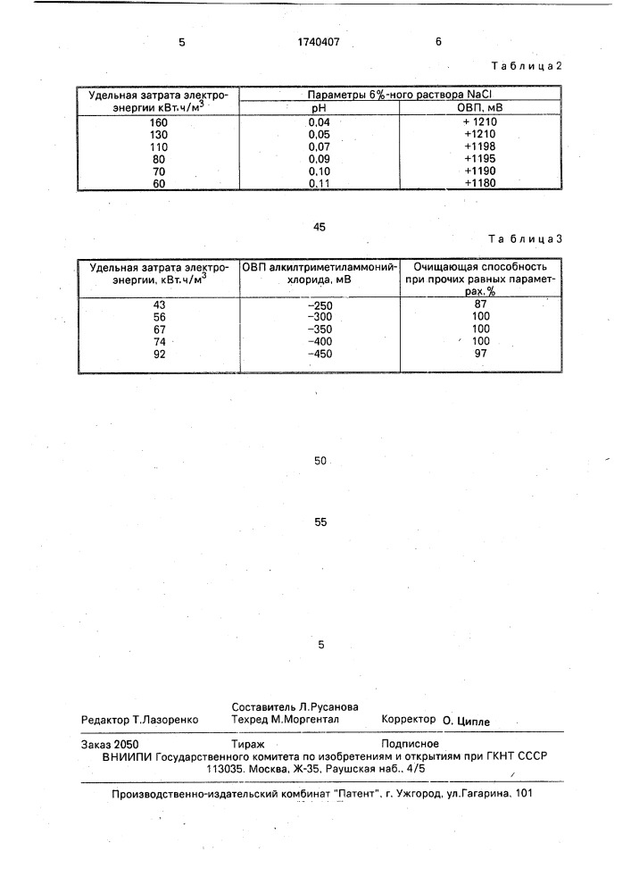 Средство для очистки твердой поверхности (патент 1740407)