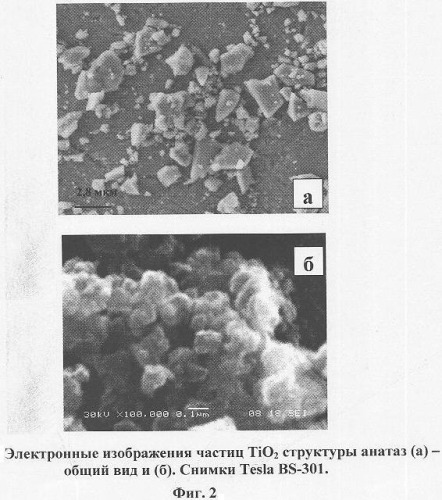 Способ получения ультра-нанодисперсного порошка оксида переходного металла или смеси оксидов переходных металлов (патент 2337791)