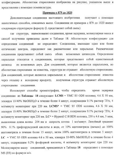 Конденсированные гетероциклические сукцинимидные соединения и их аналоги как модуляторы функций рецептора гормонов ядра (патент 2330038)