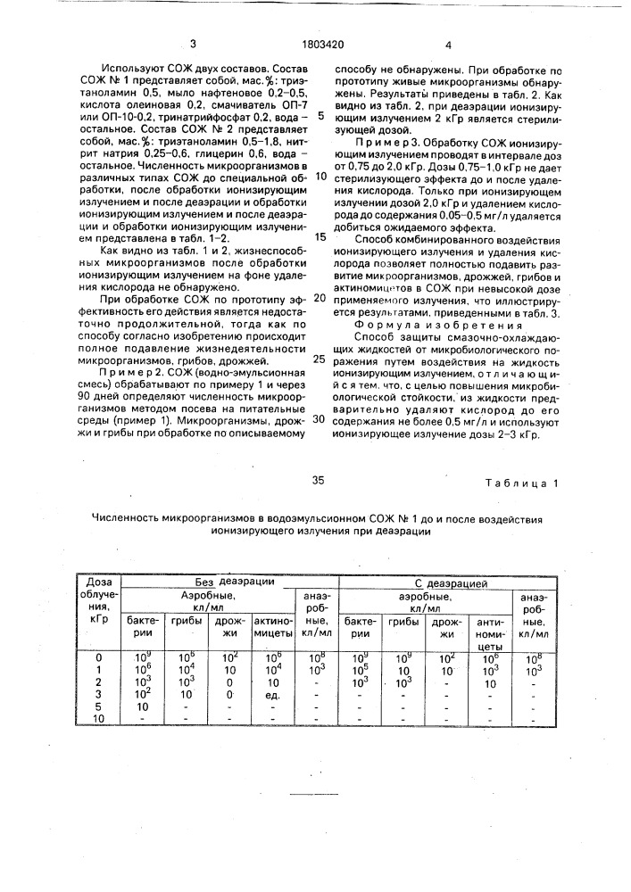 Способ защиты смазочно-охлаждающих жидкостей от микробиологического поражения (патент 1803420)