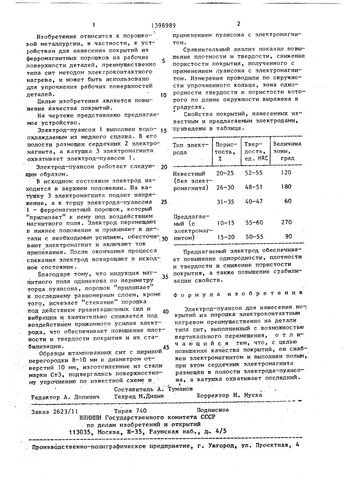 Электрод-пуансон для нанесения покрытий из порошка электроконтактным нагревом (патент 1398989)