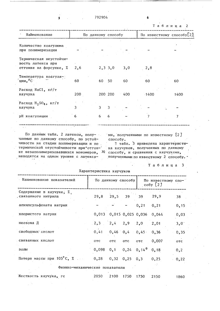 Способ получения бутадиен-нитрильного каучука (патент 792904)