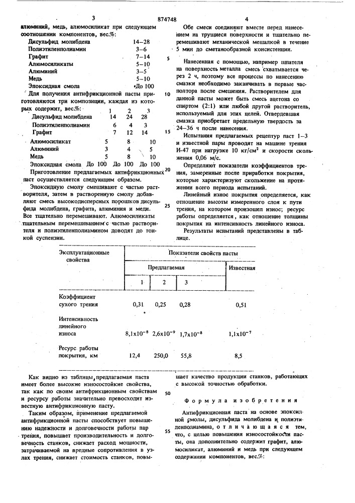 Антифрикционная паста "эдма-10 (патент 874748)