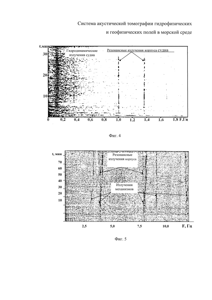 Система акустической томографии гидрофизических и геофизических полей в морской среде (патент 2602993)