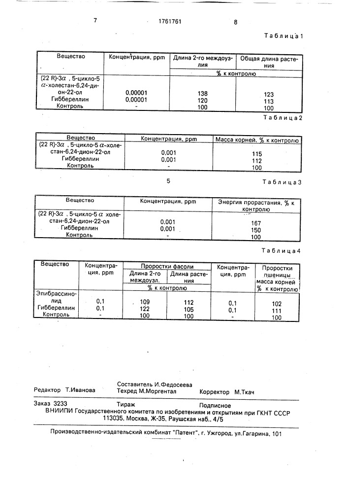 (22r)-3 @ ,5-цикло-5 @ -холестан-6,24-дион-22-ол, проявляющий фиторостостимулирующую активность и способ его получения (патент 1761761)