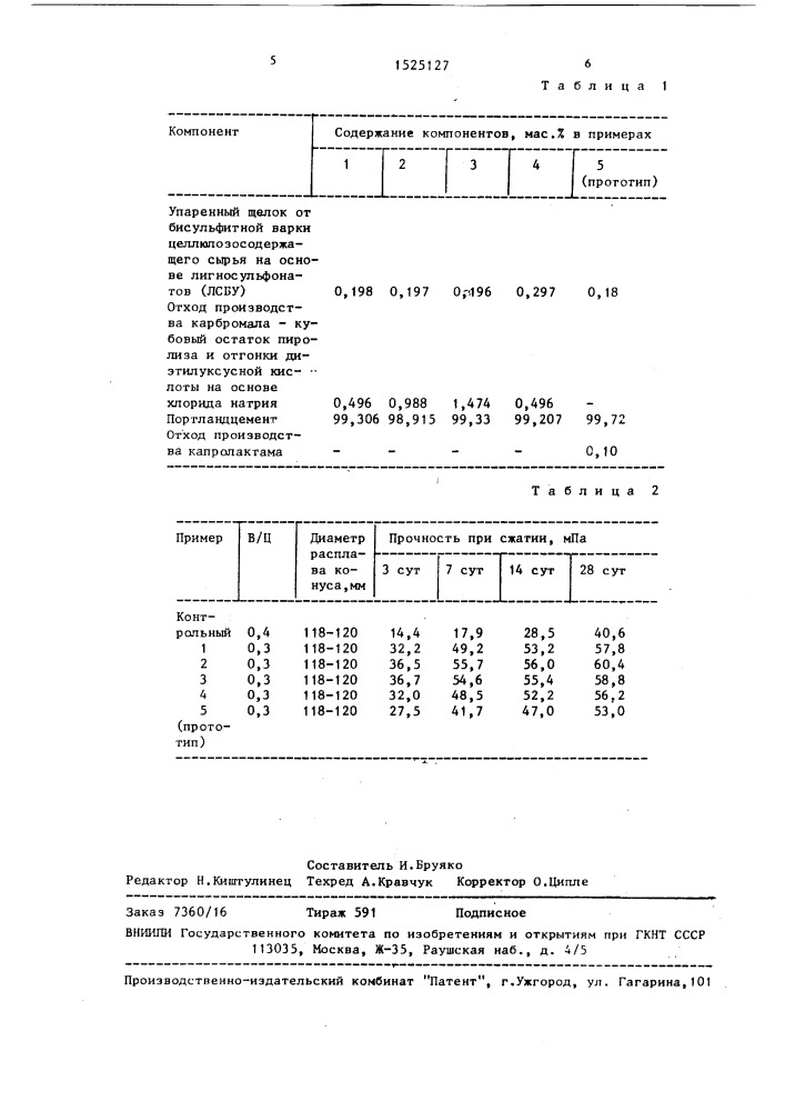 Вяжущее для бетонной смеси или строительного раствора (патент 1525127)