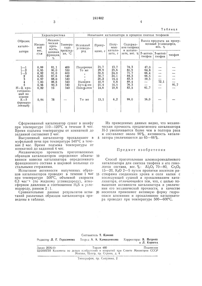 Способ приготовле11ия алюмохромкалиевого катализатора для синтеза тиофена и его гомологов (патент 241402)