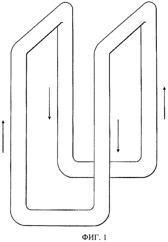 Способ полимеризации в суспензионной фазе (патент 2544551)