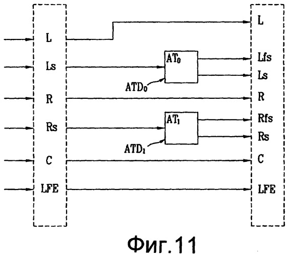 Способ и устройство для декодирования аудиосигнала (патент 2380767)