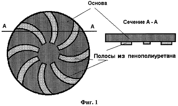 Способ полирования полупроводниковых материалов (патент 2295798)