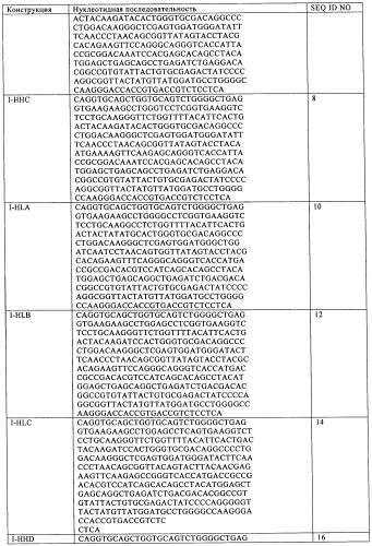 Антигенсвязывающие молекулы, которые связывают рецептор эпидермального фактора роста (egfr), кодирующие их векторы и их применение (патент 2457219)