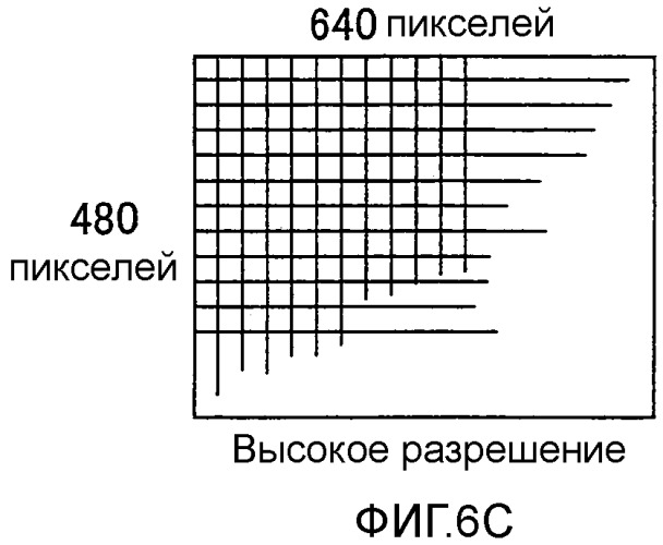 Передающий терминал, способ передачи и считываемый компьютером носитель записи, хранящий программу передачи (патент 2529641)