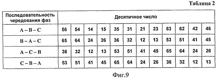 Устройство синхронизации (патент 2465709)