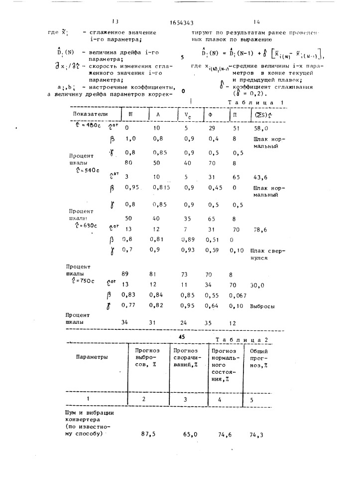 Способ контроля шлакового режима конвертерной плавки (патент 1654343)