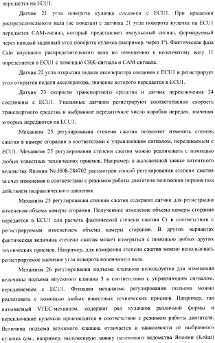 Способ и устройство для управления двигателем внутреннего сгорания, оборудованным универсальной клапанной системой и механизмом регулирования степени сжатия (патент 2390644)