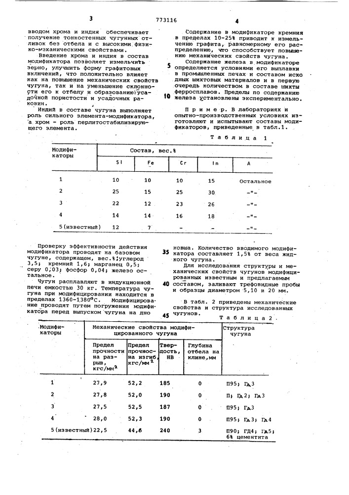 Модификатор (патент 773116)