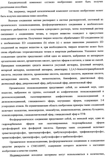 Каталитический компонент для полимеризации олефинов и катализатор, содержащий такой компонент (патент 2358987)