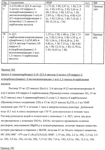 Антибактериальные производные пиперидина (патент 2424240)