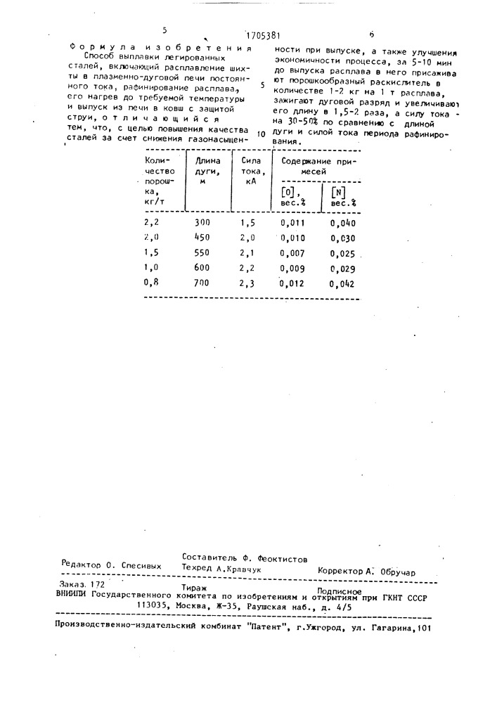 Способ выплавки легированных сталей (патент 1705381)