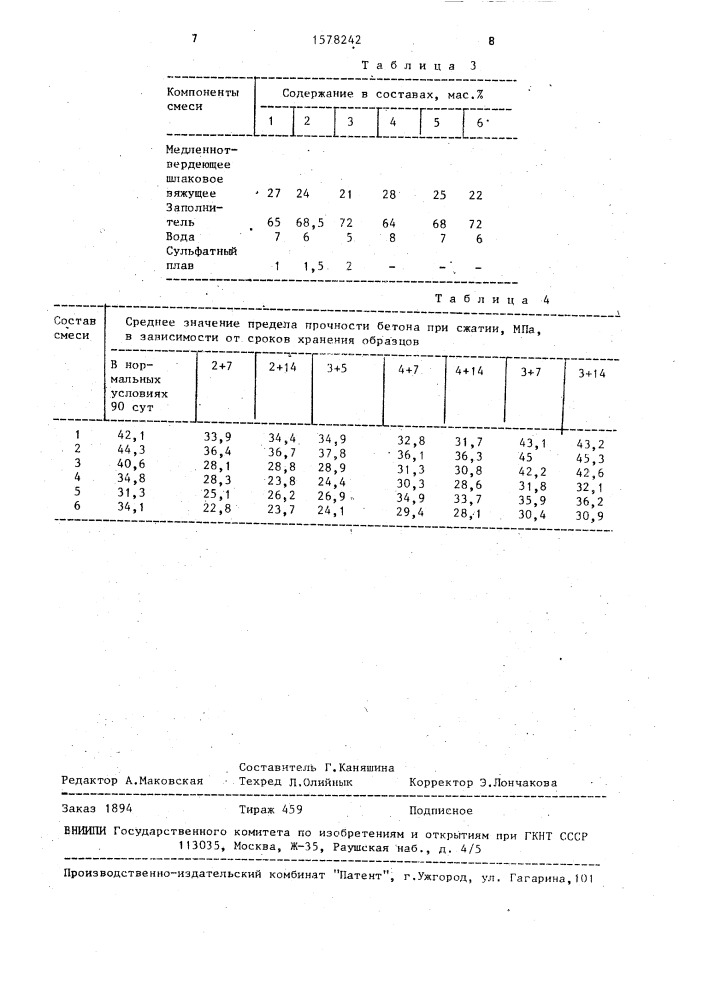 Способ возведения бетонного покрытия в условиях жаркого климата (патент 1578242)