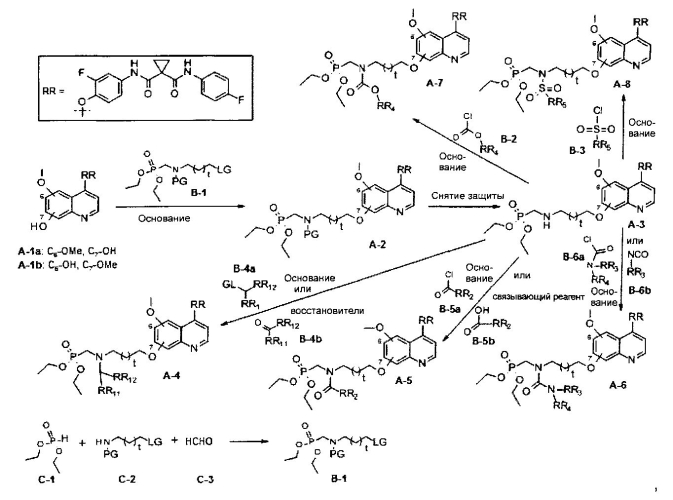 Замещенное фосфорсодержащей группой хинолиноподобное соединение, способ его получения, лекарственная композиция, содержащая это соединение, и его применение (патент 2551274)