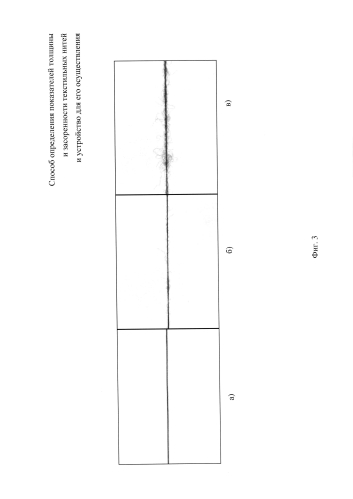 Способ определения показателей (характеристик) толщины, засоренности и ворсистости текстильных нитей и устройство для его осуществления (патент 2575777)