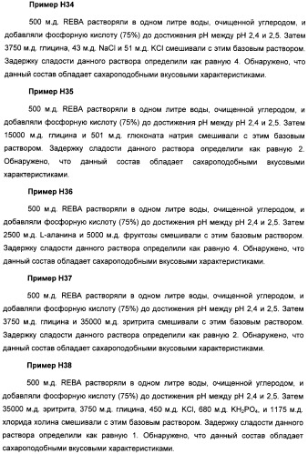 Интенсивный подсластитель для гидратации и подслащенная гидратирующая композиция (патент 2425590)